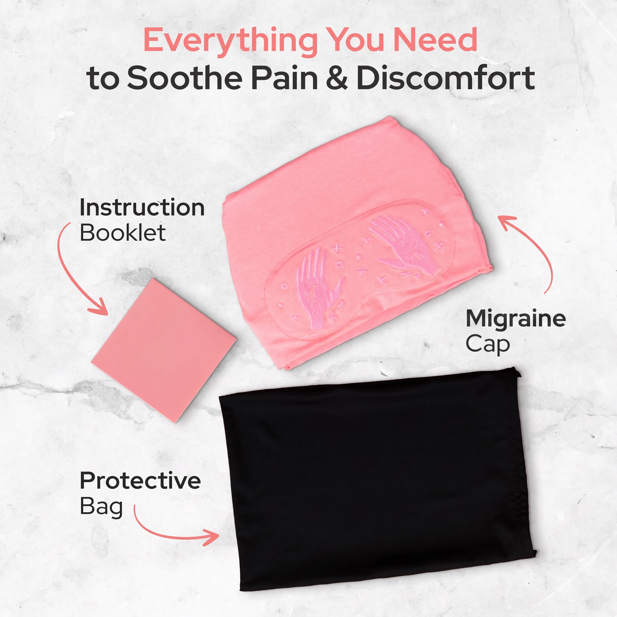 Reusable, travel-friendly Obellex cap